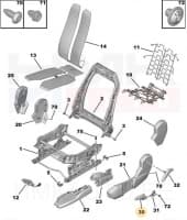 Juhiistme hoob Peugeot