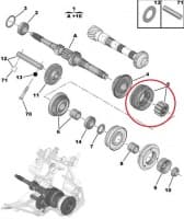 Sünkronisaator 3-4 käik OEM Citroen/Peugeot BE4 käigukast