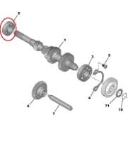 Käigukasti laager 25x52x15 Citroen/Peugeot MA/BVM6/STT-6 k.kast
