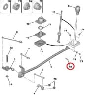 Käiguhoovastiku puks OEM Peugeot/Citroen