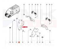 Esilogari esiosa parem Renault Master III
