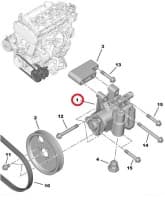 Roolivõimendi pump OEM Jumper/Boxer/Ducato 2,2HDI 2006-