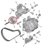 Mitmikkiilrihma juhtrull OEM Citroen/Peugeot 1,4HDI/1,6HDI