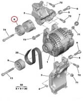Mitmikkiilrihma pinguti OEM Citroen/Peugeot 1,6HDI