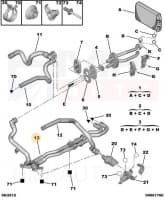 Jahutusvedeliku lõdvikud OEM Citroen/Peugeot