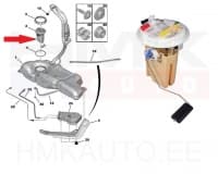 Kütusetaseme andur Citroen/Peugeot