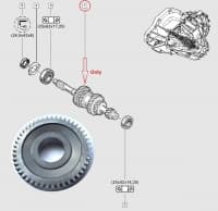 6-käigu hammasratas peavõllile 47H Ø35mm Renault PF6 k.kast 28/47