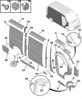Külgpaneeli eesmine liist parem OEM Jumper/Boxer/Ducato 2006- L1