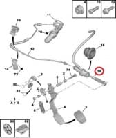 Siduri peasilinder OEM Citroen Berlingo/Peugeot Partner 2008-