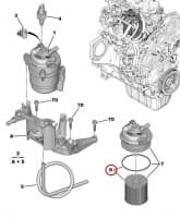 Kütusefilter OEM Peugeot/Citroen 1,6HDI-2,0HDI EURO6