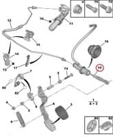 Siduri peasilinder OEM Citroen Berlingo/Peugeot Partner 2008-