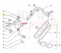 Karterituulutuse klapp Fiat 1,3JTD