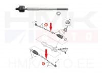 Roolivarras OEM Citroen C4/Peugeot 308,3008,5008