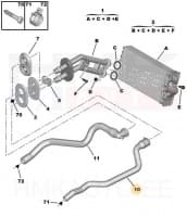Jahutusvedeliku lõdvik OEM Citroen/Peugeot