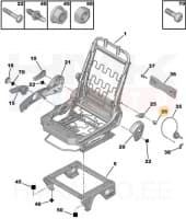 Istme seljatoe reguleerimislingi kork Citroen Jumpy 07-