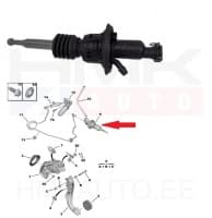 Siduri peasilinder OEM Citroen Jumpy/Peugeot Expert 2016-