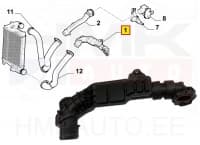 Turbo õhutoru OEM Citroen/Peugeot 1,5BlueHDi DV5R