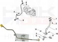 Turbo õlitustoru OEM Renault 2,0BlueDCI 2019-