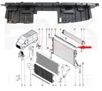 Jahutusradiaatori tuulesuunaja pealmine OEM Renault Master 2019-