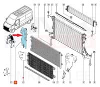 Jahutusradiaatori tuulesuunaja ülemine parem OEM Renault Master 2019-