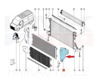 Jahutusradiaatori tuulesuunaja ülemine vasak OEM Renault Master 2019-