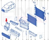 Jahutusradiaatori tuulesuunaja OEM Renault Clio IV