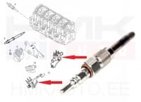 Jahutusvedeliku lisasoojendi küünal Renault Trafic/Opel Vivaro 01-